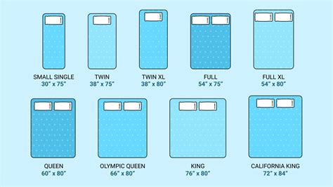 measuring thickness of a bed|queen size bed sizes.